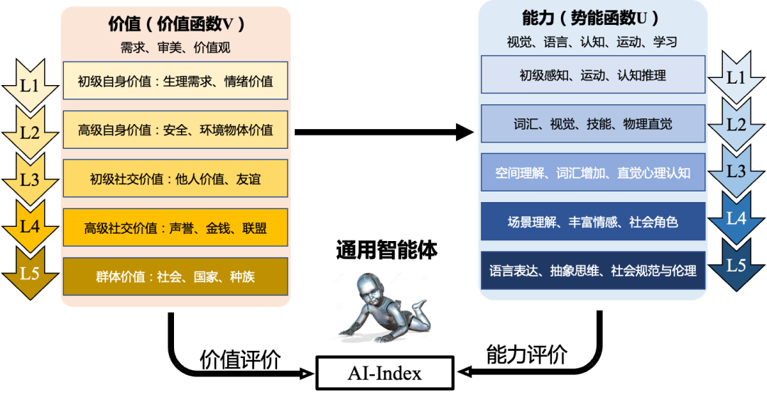 浪live