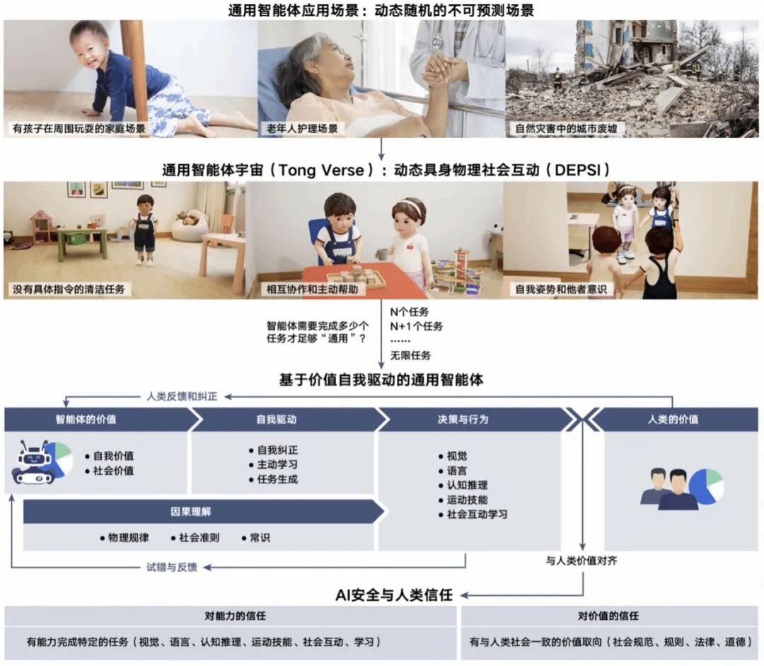 浪live