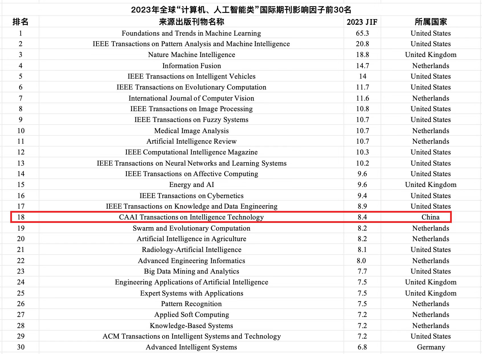 f66e106238ef48789ffa5942dcffec48.jpg 浪live